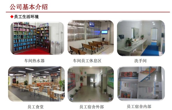安科讯生活条件.jpg